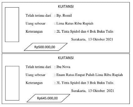 Jika Pak Chandra ingin membeli 1 L Tinta Spidol dan 3 Bak Buku Tulis