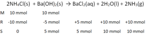 Direaksikan 100 mL NH4Cl 0,1 M dengan 100 mL Ba(OH)2 0,1 M dengan persamaan reaksi 2NH4Cl(s) + Ba(OH)2(s) → BaCl2(aq) + 2H2O(l) + 2NH3(g) Dari reaksi tersebut, tentukan massa zat sisa !