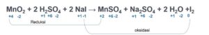 Pada meski redoks :MnO2 + 2 H2SO4 + 2 NaI → MnSO4 + Na2SO4 + 2 H2O +I2 , spesi yang berperan sebagai reduktor dan hasil oksidasinya berturut-turut adalah....