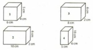 Perhatikan gambar! Keempat balok pada gambar diatas mempunyai massa yang sama, maka urutan tekanan terbesar hingga terkecil diberikan balok terhadap lantai adalah ...