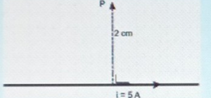Sebuah kawat lurus dialiri arus listrik 5 A seperti gambar besar dan arah induksi magnet di titik p adalah...