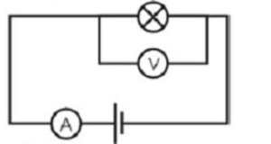 Jika amperemeter menunjukkan kuat arus 0,25 A dan voltmeter menunjukkan tegangan 6 volt, hambatan lampu adalah ....