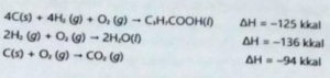 diberikan beberapa persamaan termokimia berikut:  besarnya ΔH untuk reaksi pembakaran senyawa karbon C3H7COOH(l) + O2(g) --> 4CO2(g) + 4H2O(l) adalah ....