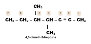 Nama senyawa berikut menurut IUPAC adalah2