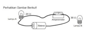 Perhatikan gambar. Saat lampu a terpasang pada rangkaian, amperemeter di alir arus 0,6 ampere. jika lampu a di ganti dengan lampu b maka amperemeter akan di alir arus listrik sebesar...