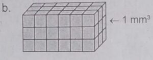 Tentukan volume bangun ruang berdasarkan volume kubus satuan berikut ini!