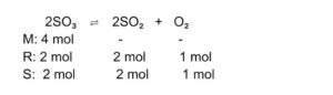 Dalam ruang yang tertutup terjadi peruraian gas belerang trioksida sebagai berikut. 2SO3(g)↔2SO2(g) + O2(g) jika pada saat tercapai kesetimbangan, jumlah mol gas belerang trioksida sama dengan jumlah mol belerang dioksida, derajat ionisasinya adalah ....