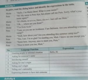Bacalah dialog di bawah ini dan identifikasi ekspresi dalam tabel. pliss bantu jawab​