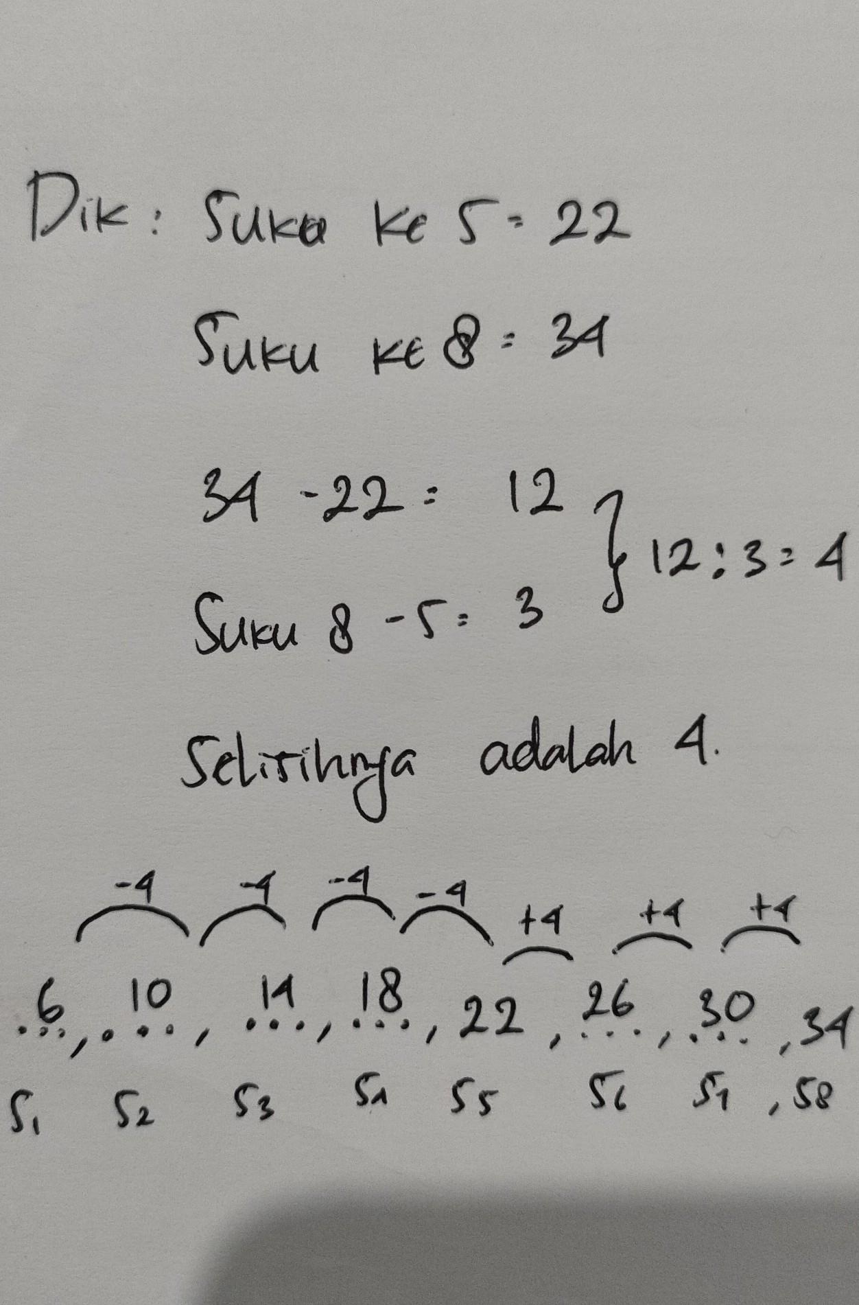 Suku Ke 5 Dan Suku Ke 8 Suatu Barisan Aritmatika Berturut Turut 22 Dan ...